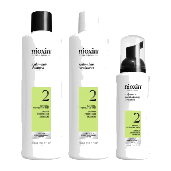 Nioxin System 2 Loyalty Kit